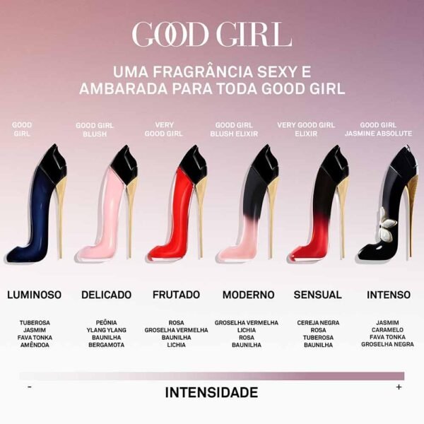 Version 1.0.0 Carolina Herrera Good Girl Eau de Parfum 2.7 oz/ 80 mL Collection