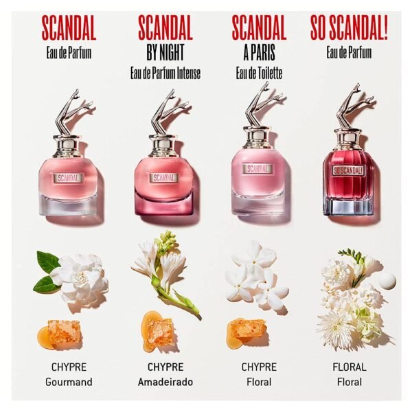 Jean Paul Gaultier Scandal Eau de Parfum for Women - Long Lasting Gourmand Chypre Womens Perfume with Gardenia, Honey and Patchouli - Designer Fragrance Spray, 2.7 oz